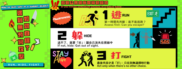 【遇到隨機攻擊，如何自保？｜安全小知識】圖片
